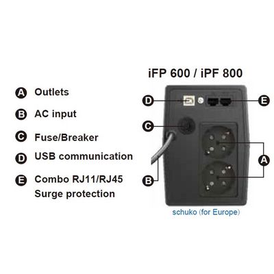 FSP iFP 600