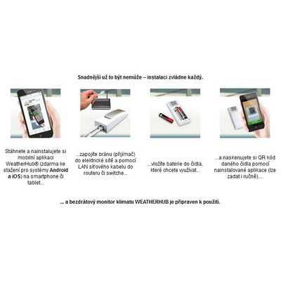TFA bezdrátový monitor klimatu 31.4005.02 WEATHERHUB - startovní balíček č. 5