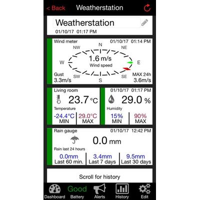 TFA bezdrátový monitor klimatu 31.4005.02 WEATHERHUB - startovní balíček č. 5