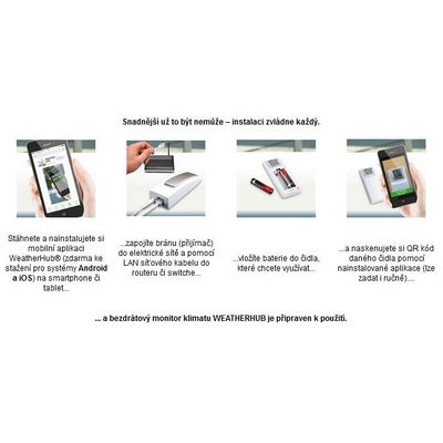 TFA bezdrátový monitor klimatu 31.4007.02 WEATHERHUB - startovní balíček č. 7