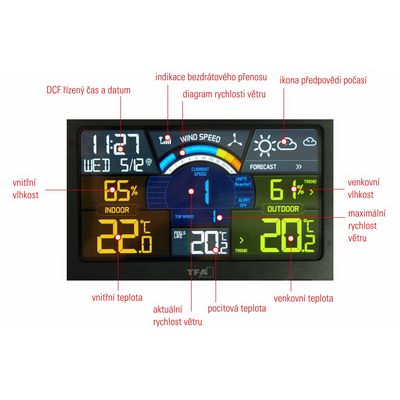 TFA meteorologická stanice 35.1140.01 SPRING BREEZE