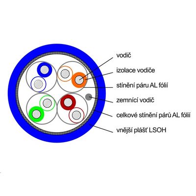 DATACOM F/FTP drát CAT6A LSOH,Eca 100m, plášť modrý