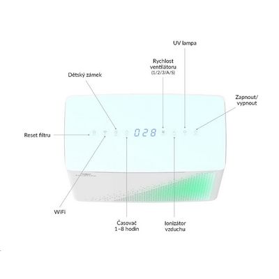 TrueLife AIR Purifier P7 WiFi