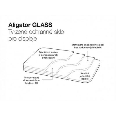 Aligator GLASS Ochranné sklo pro Vivo Y72 (5G)