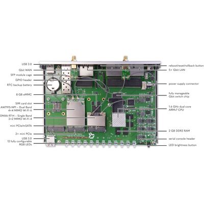 Turris Omnia Wi-Fi 6, RTROM02-FCC, silver