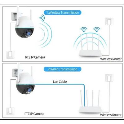 IMMAX NEO LITE SMART Security venkovní kamera BALL