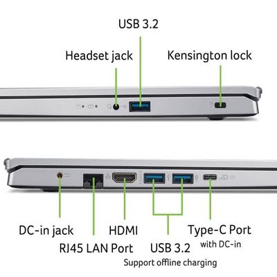 Acer Aspire 3 15 Pure Silver (A315-44P-R0SY) (NX.KSJEC.001)