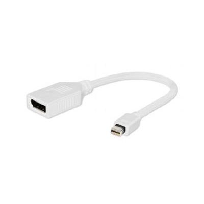 Gembird Mini DisplayPort (M) na DisplayPort (F), bílá - rozbalené / použité